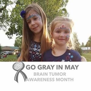 Meet your Posher, Carla